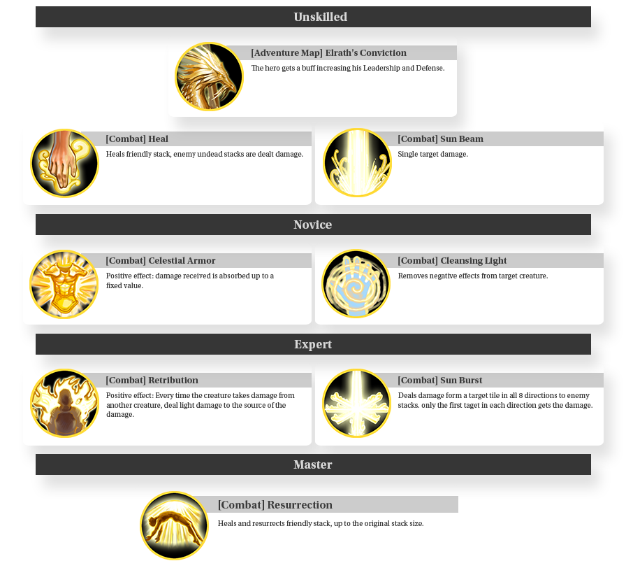 heroes of might and magic 5 skill wheel