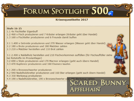 Forum Spotlight - Klick zur Großansicht