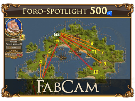 ¡Foro Spotlight - FabCam!