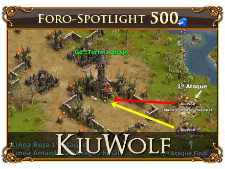 ¡Foro Spotlight - KiuWolf!