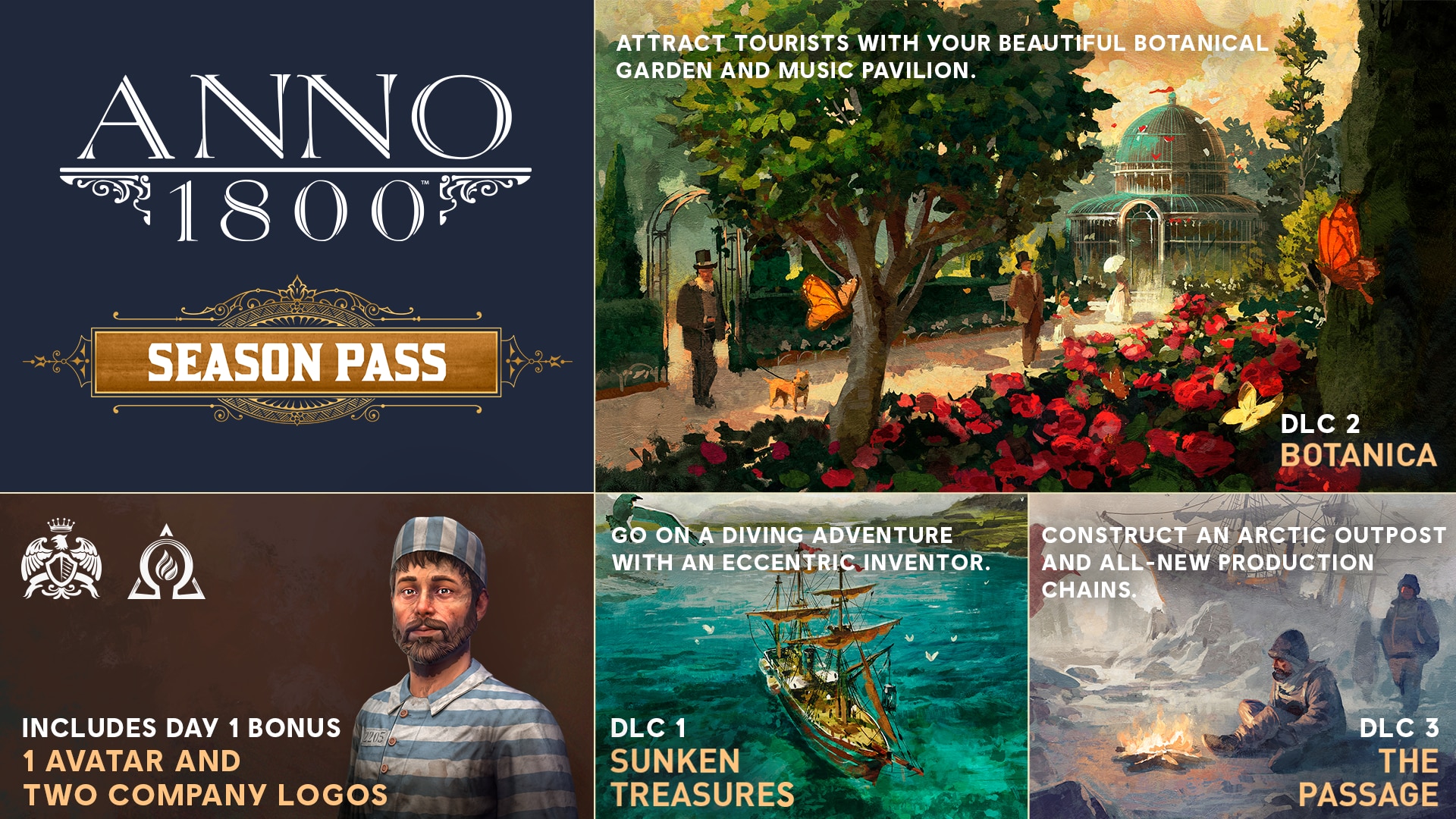 Anno 1800 All Dlcs Contents of the Anno 1800 Season 1 Pass | Ubisoft Help