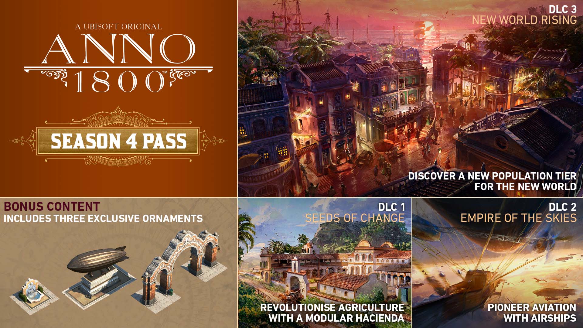 Anno 1800 All Dlcs Contents of the Anno 1800 Season 4 Pass | Ubisoft Help