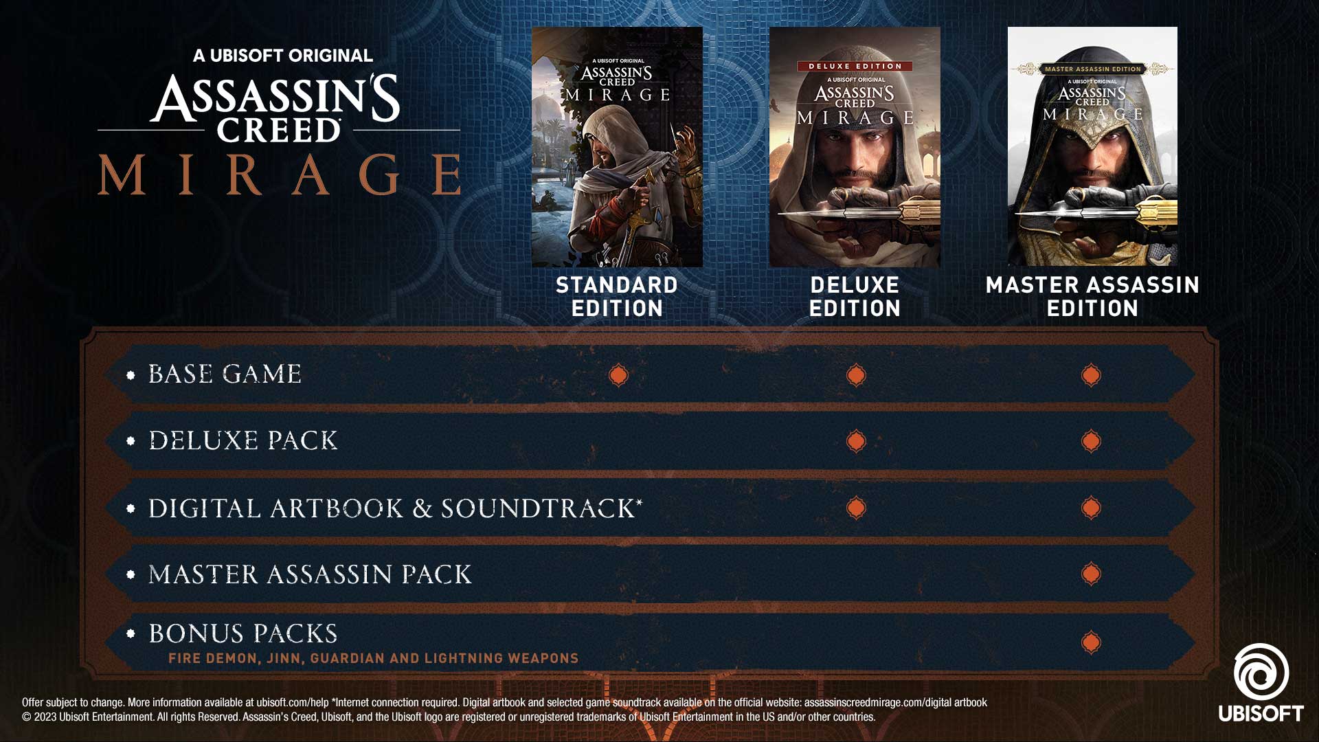 Contents of Assassin's Creed Mirage editions