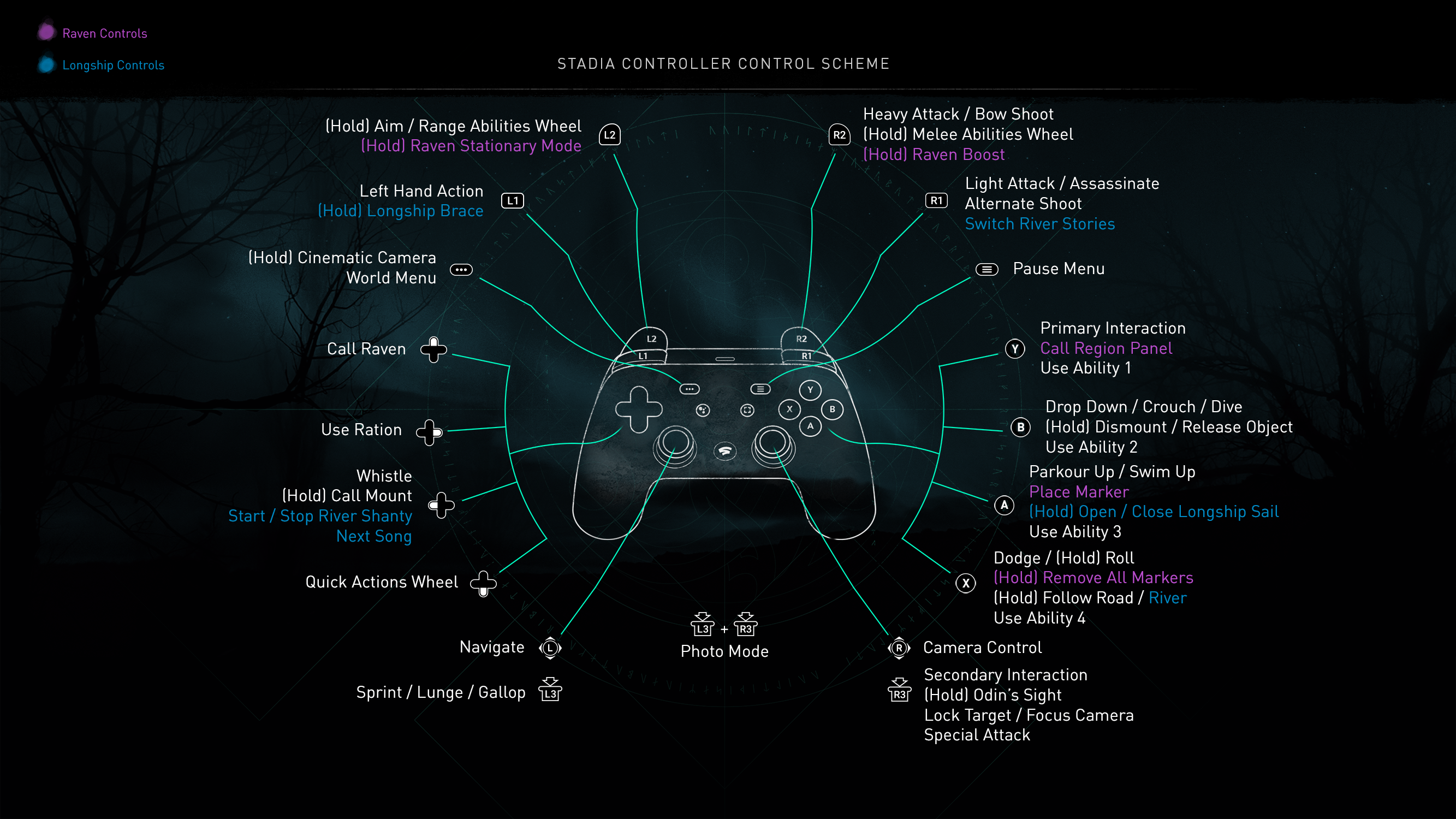 assassins creed pc controller map