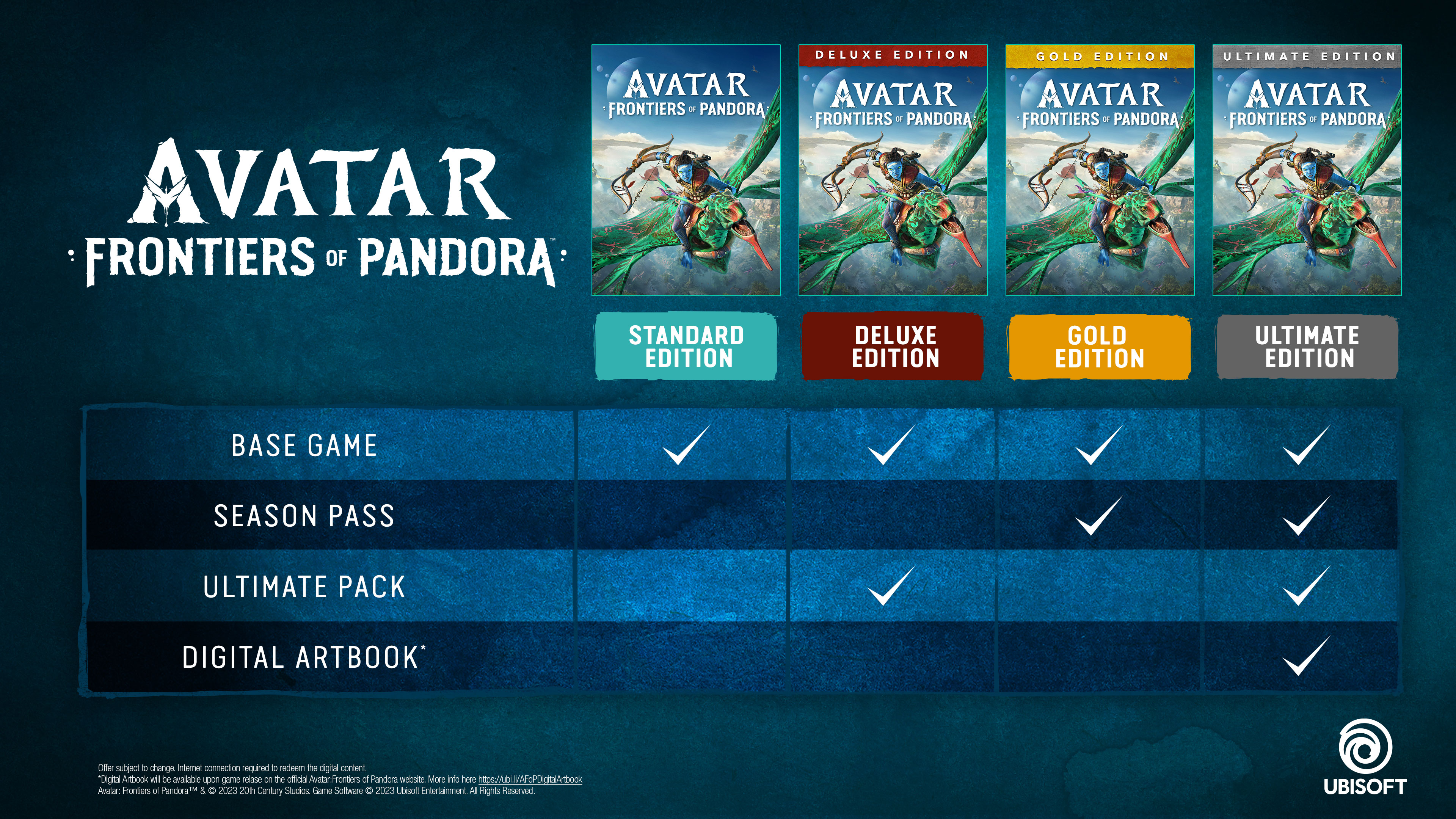 Todas las notas de Avatar: Frontiers of Pandora. ¿Mucho más que
