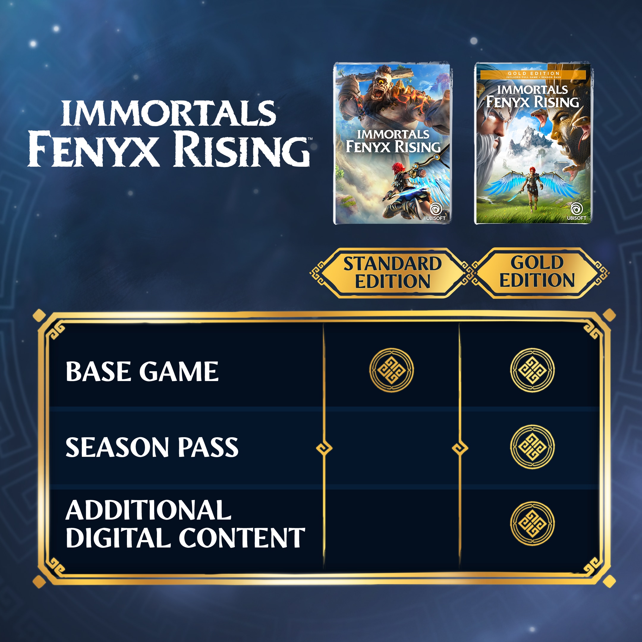 Immortal Rising Codes (September 2023)