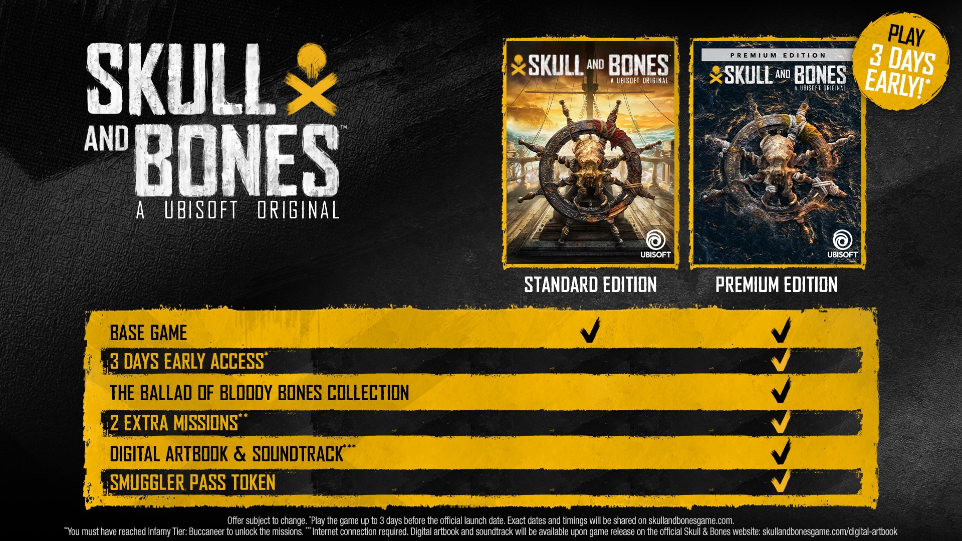 Skull and Bones: Qual a edição a escolher? 