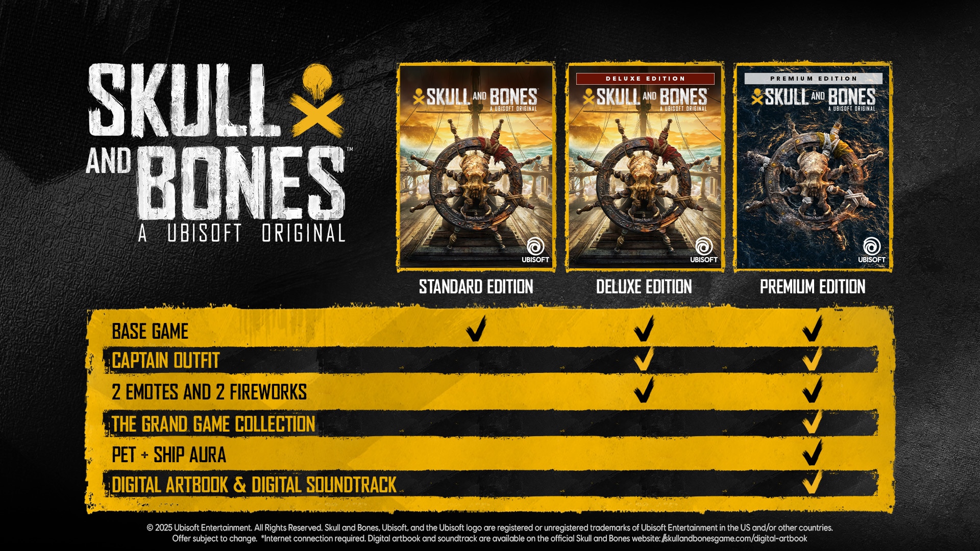Contents of Skull and Bones editions | Ubisoft Help