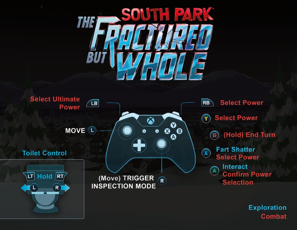 south park fractured but whole mods