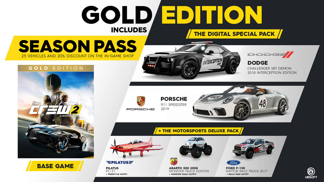 Contents of The Crew 2 editions