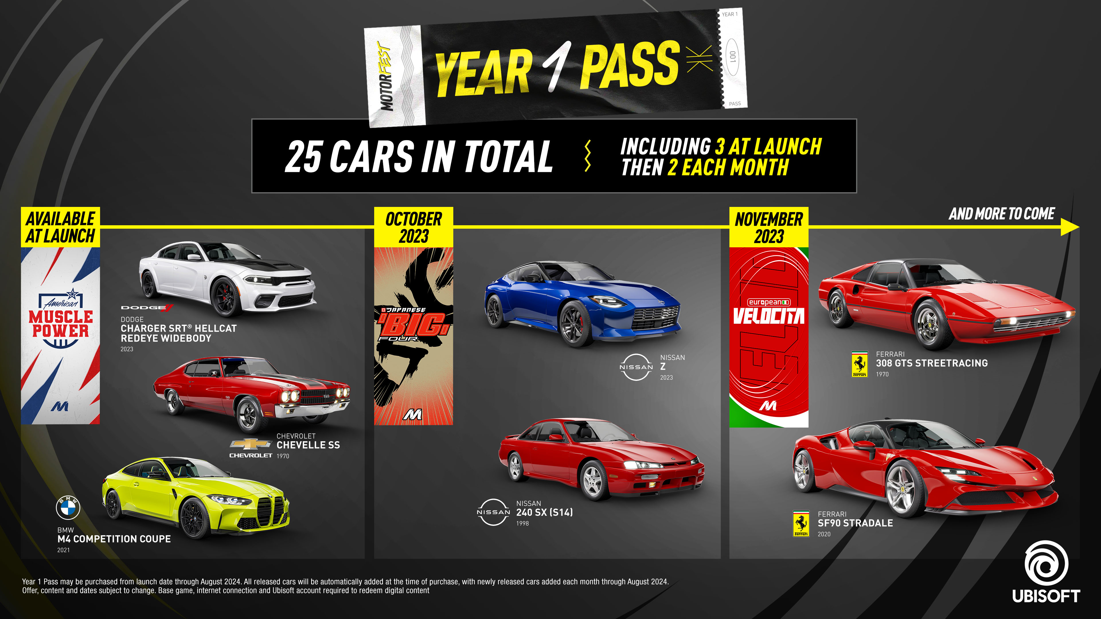 The Crew 2 Season Pass | Xbox One - Download Code