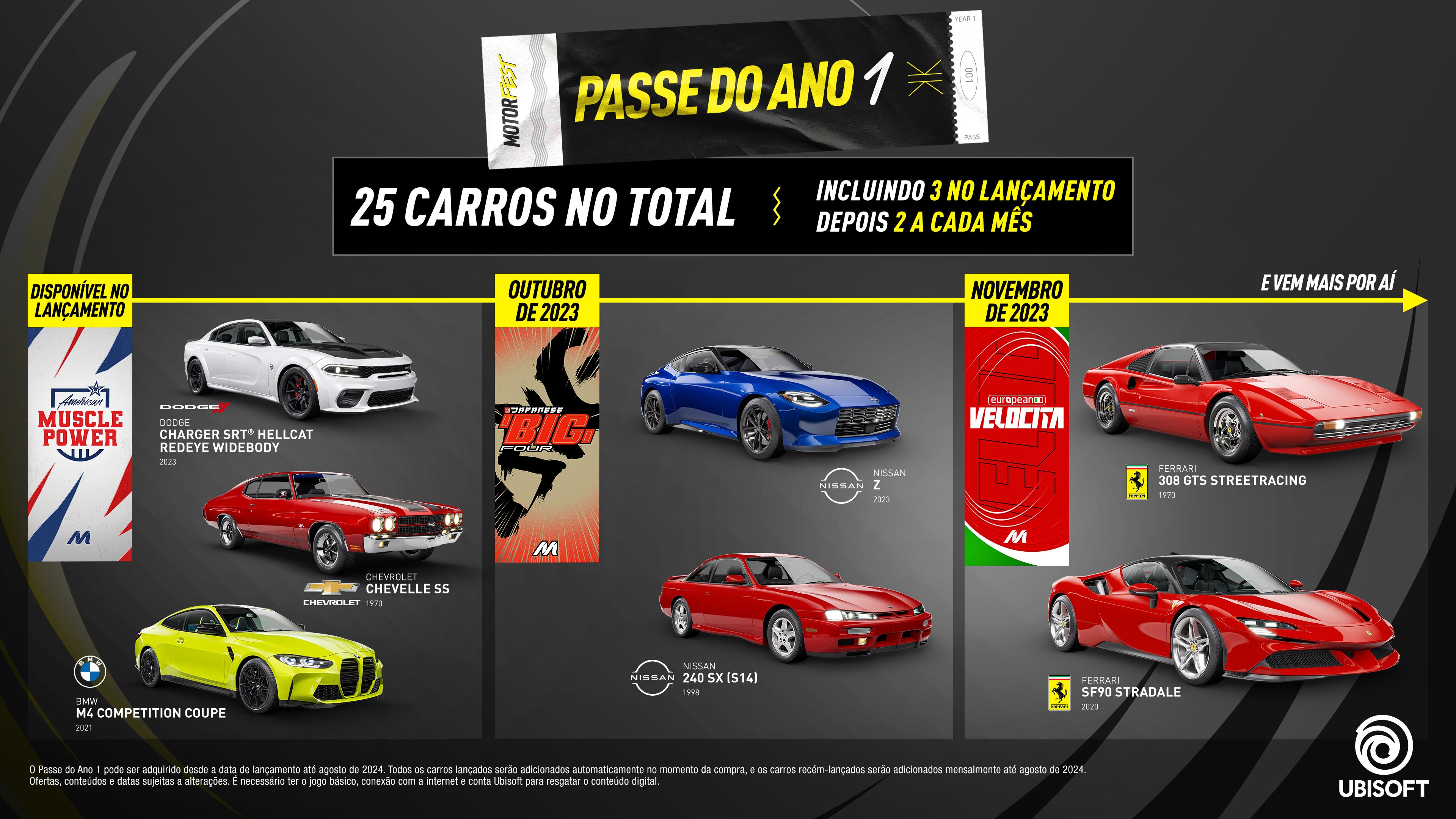 Quatro anos depois do lançamento, The Crew 2 ganha atualização