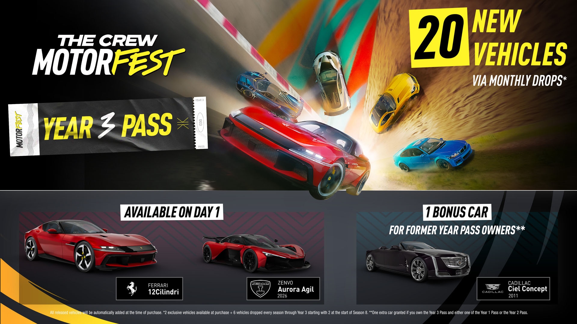 Content Of Year 1 Pass For The Crew Motorfest 