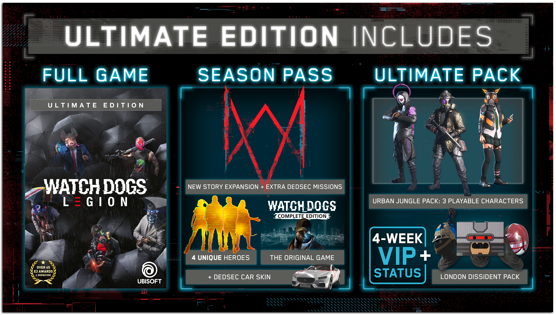 Content of Watch Dogs: Legion editions